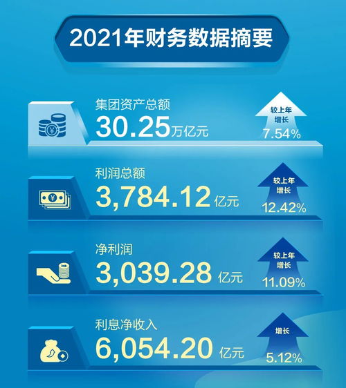 一圖速覽 新金融服務(wù)社會的美好圖卷與核心動力——社會經(jīng)濟(jì)咨詢服務(wù)